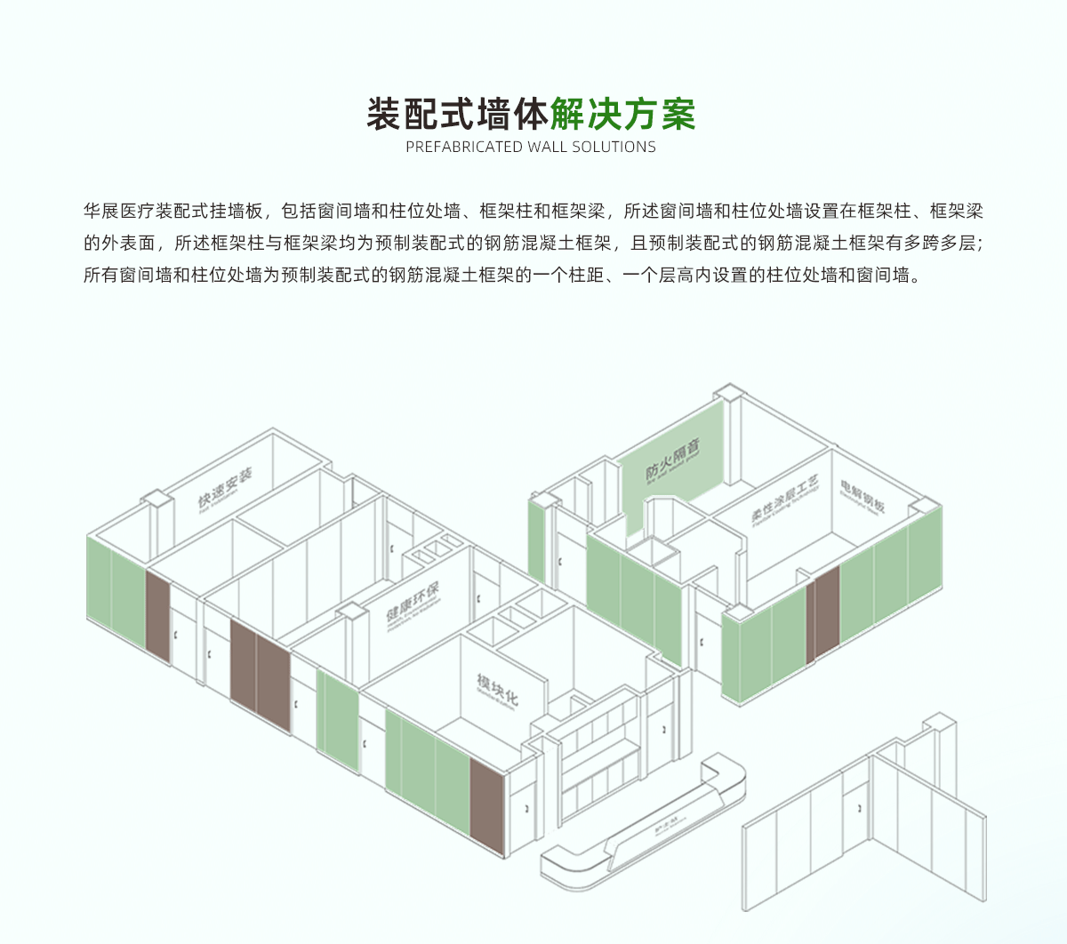 4-裝配式墻體解決方案_01.gif